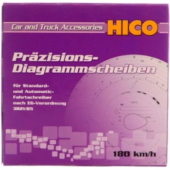 Диск тахографа 180км\ч